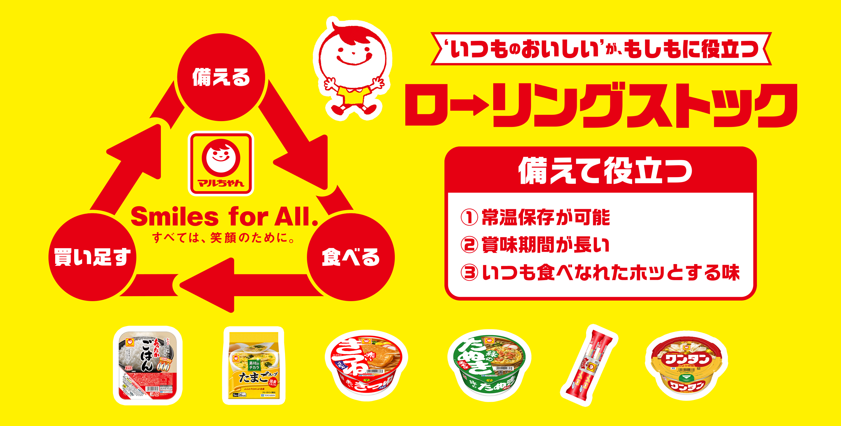 ‘いつものおいしい’が、もしもに役立つ。ローリングストック。備えて役立つ、①常温保存が可能、②賞味期間が長い、③いつも食べなれたホッとする味