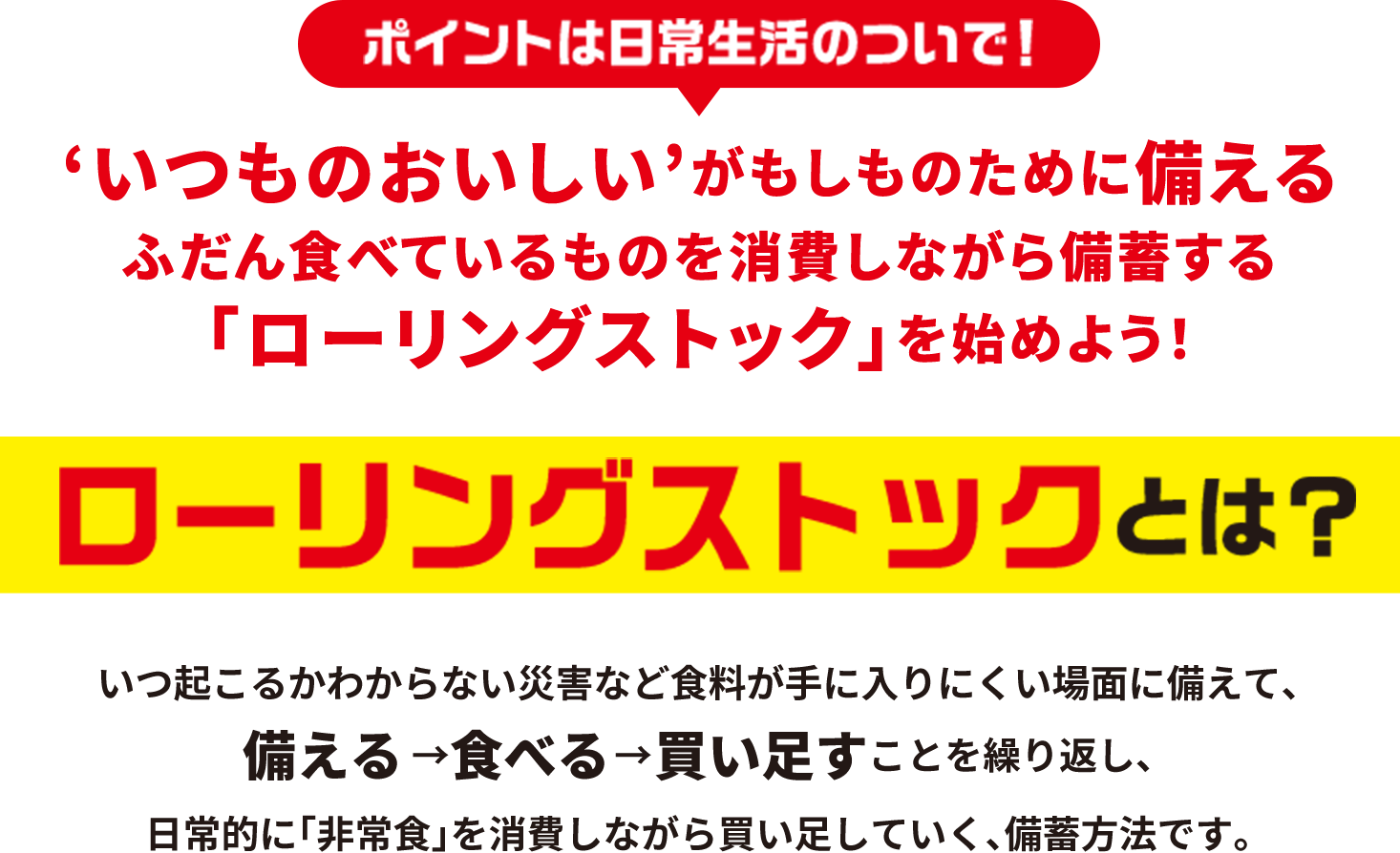 ポイントは日常生活のついで！‘いつものおいしい’がもしものために備えるふだん食べているものを消費しながら備蓄する「ローリングストック」を始めよう！ローリングストックとは？いつ起こるかわからない災害など食料が手に入りにくい場面に備えて、備える→食べる→買い足すことを繰り返し、日常的に「非常食」を消費しながら買い足していく、備蓄方法です。